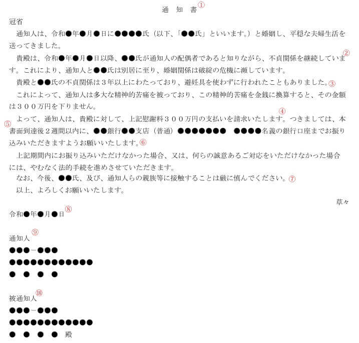 通知書｜慰謝料請求書のテンプレート（書き方）