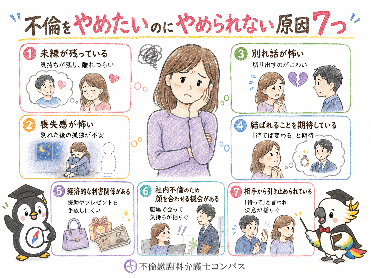 １章　不倫をやめたいのにやめられない原因７つ