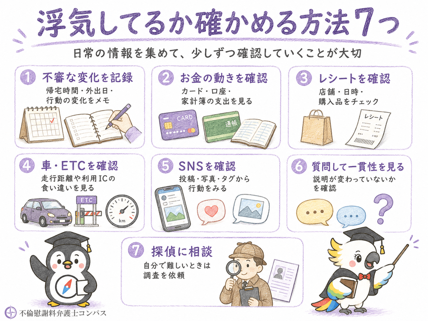 １章　浮気してるか確かめる方法７つ