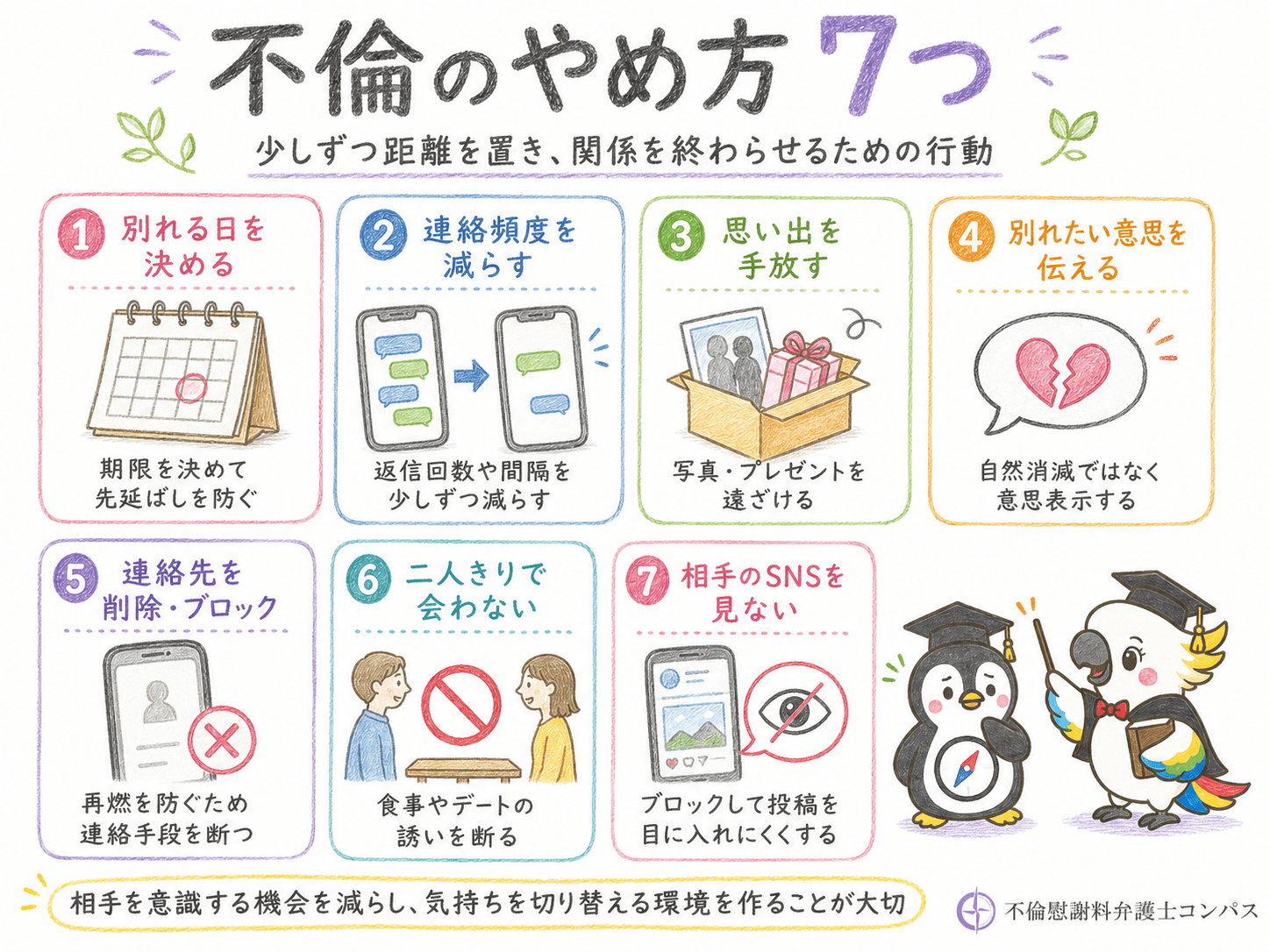 ２章　不倫のやめ方７つ