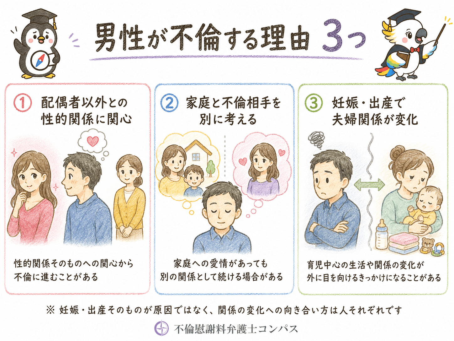 ２章　男性が不倫する理由３つ