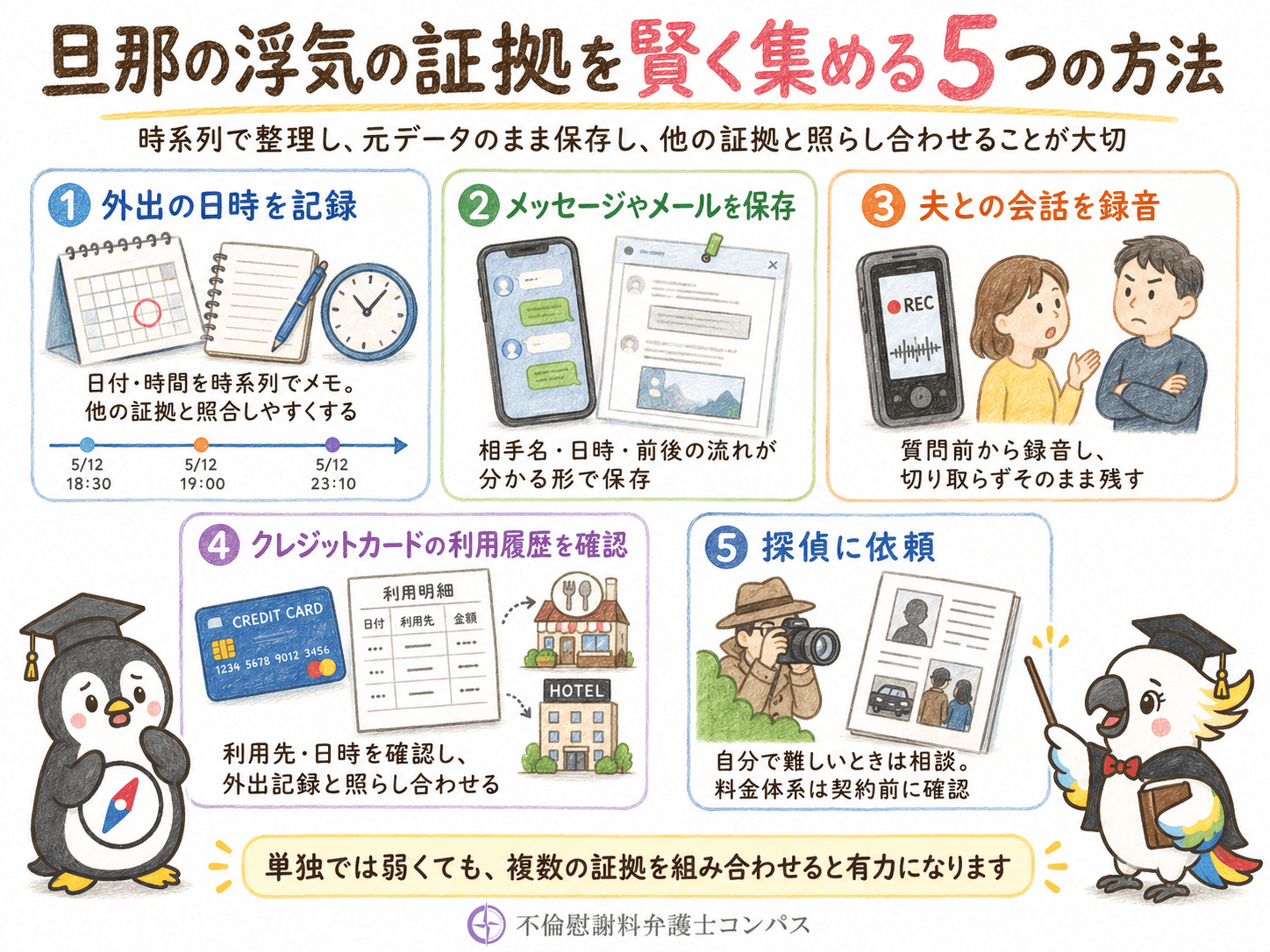 ３章　【疑い】旦那の浮気の証拠を賢く集める方法５つ