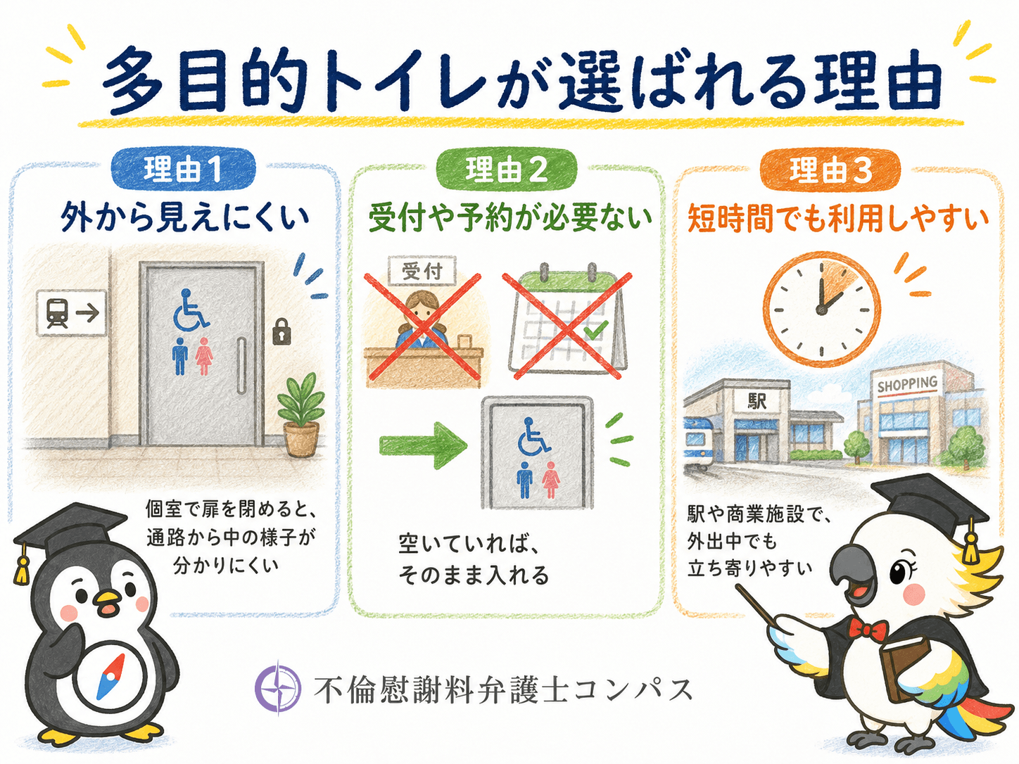 ３章　トイレ不倫で多目的トイレが選ばれる理由３つ