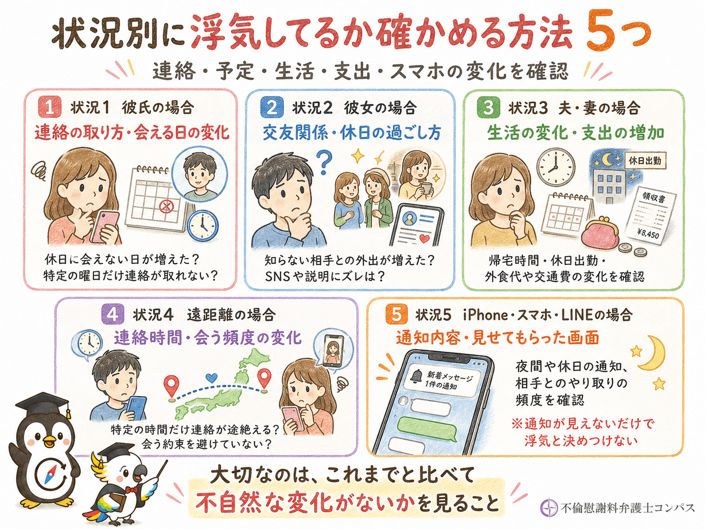 ３章　状況別！浮気してるか確かめる方法５つ