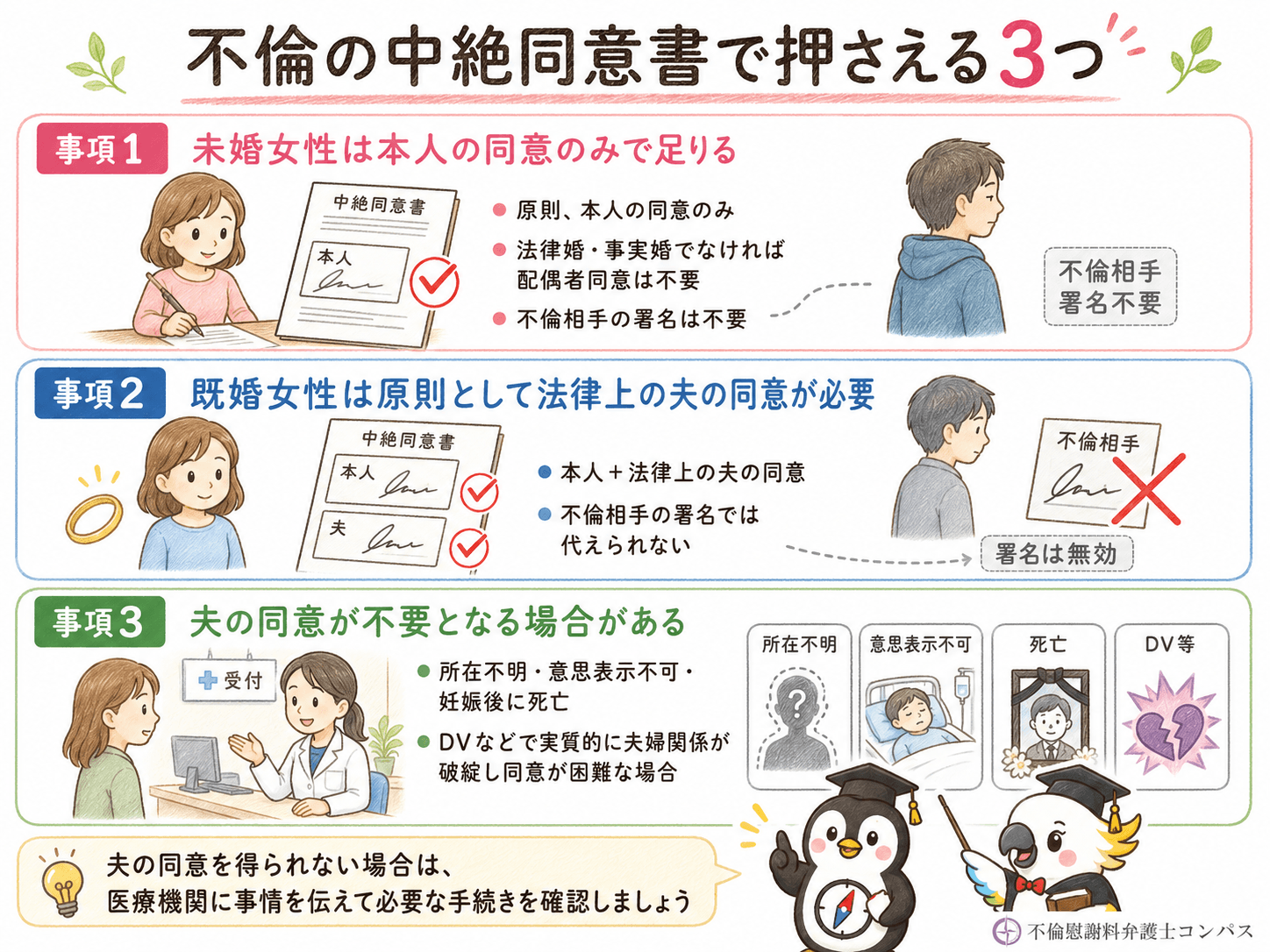 ５章　【中絶の手続】不倫の中絶同意書で抑えておきたい事項３つ