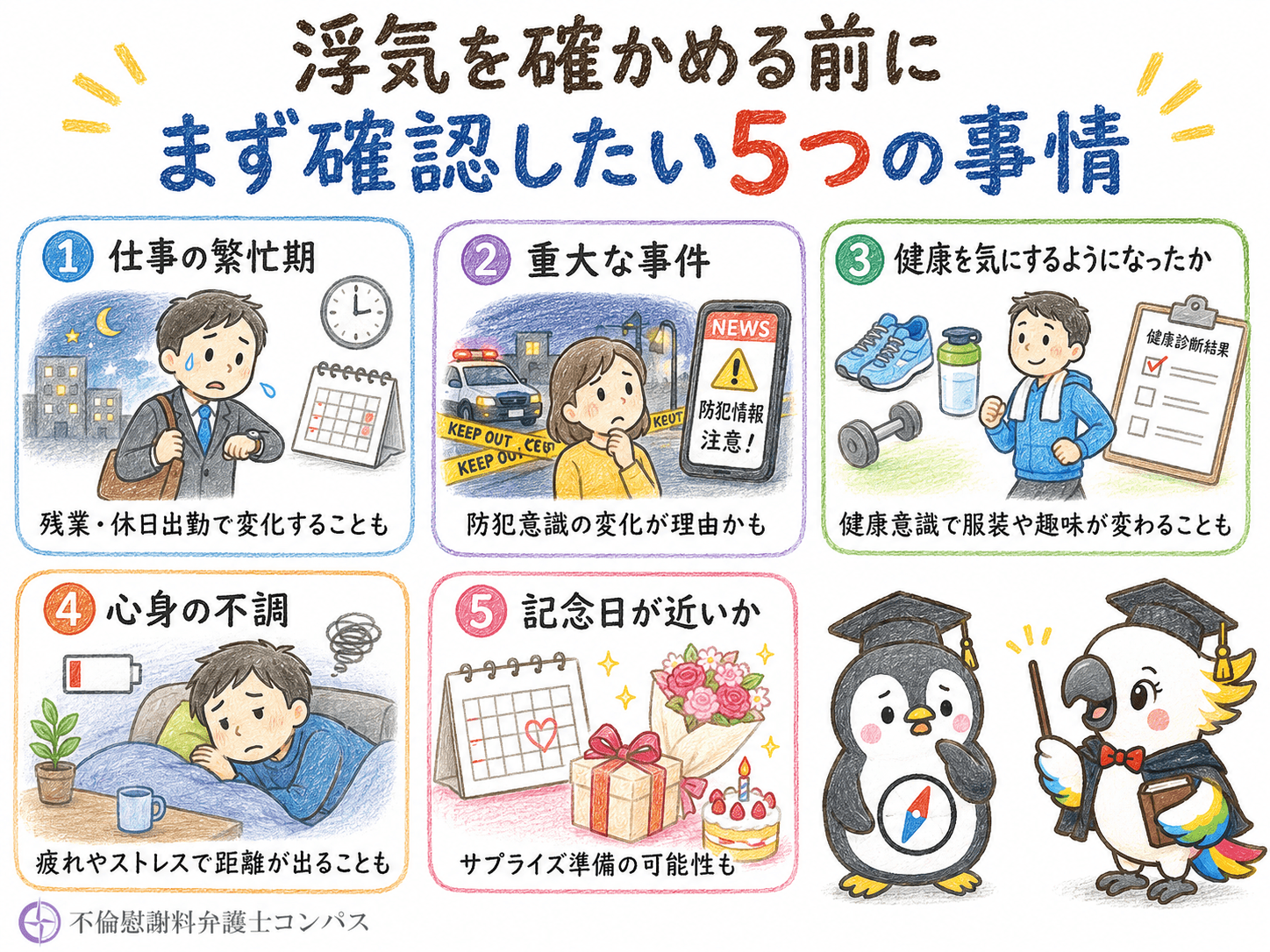 ６章　浮気してるか確かめる前に確認したい事項５つ