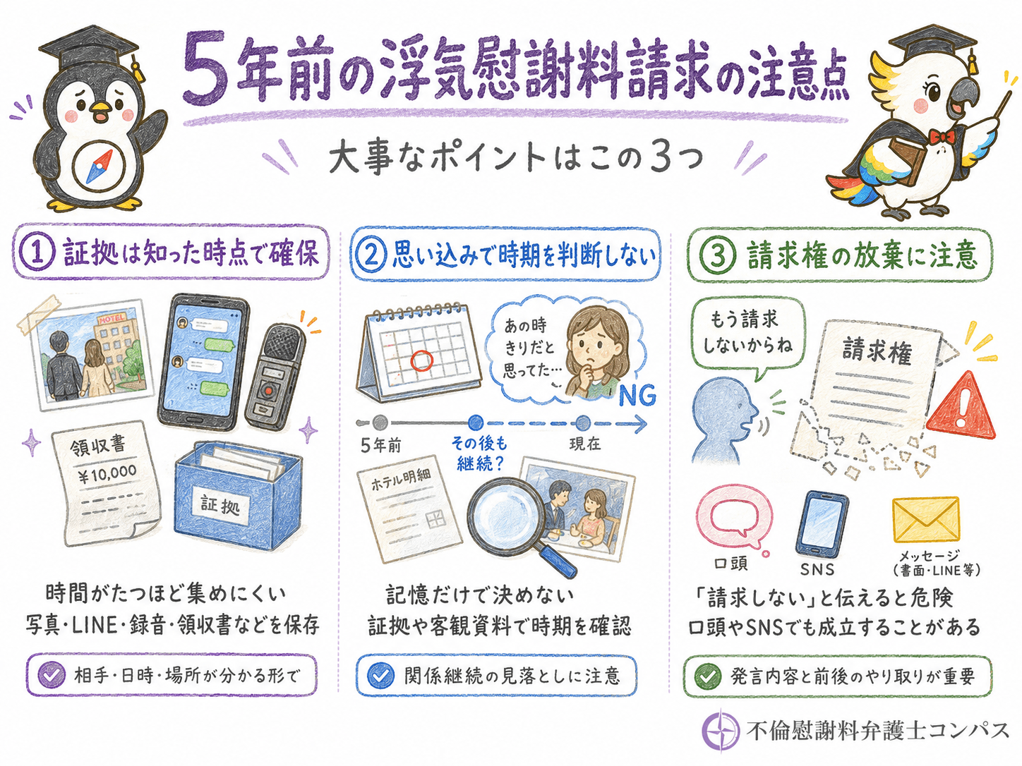 ６章　５年前の浮気慰謝料請求の注意点３つ