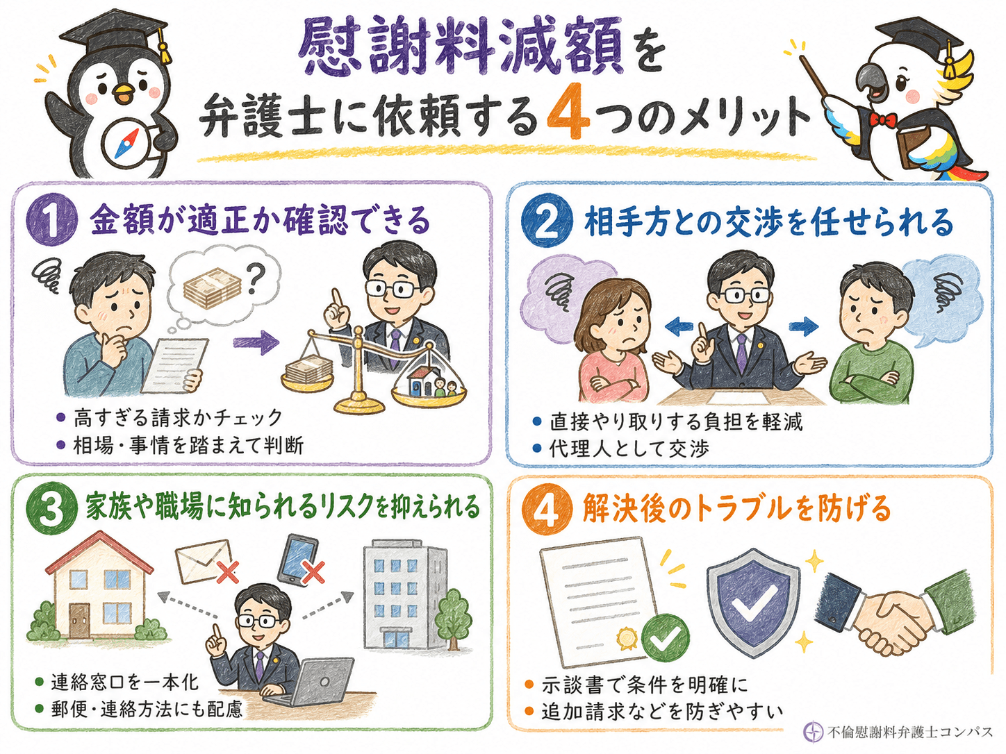 ７章　慰謝料減額を弁護士に依頼するメリット４つ