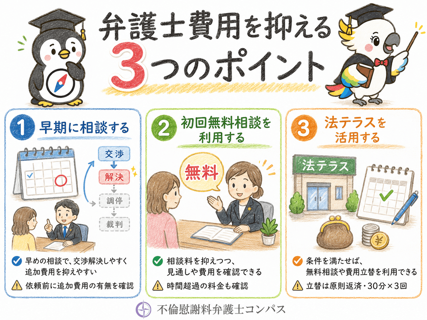 ９章　慰謝料減額に強い弁護士の費用を抑えるポイント３つ