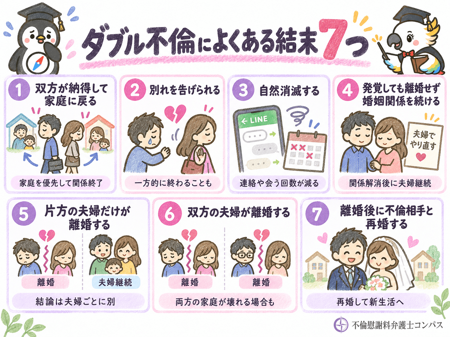 １章　ダブル不倫によくある結末７つ