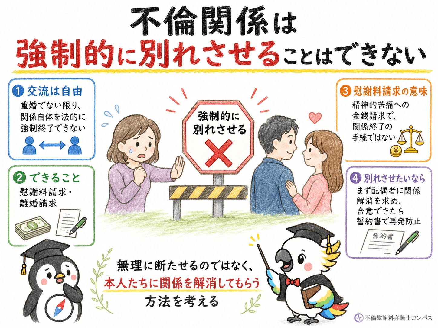 １章　不倫関係は強制的に別れさせることはできない