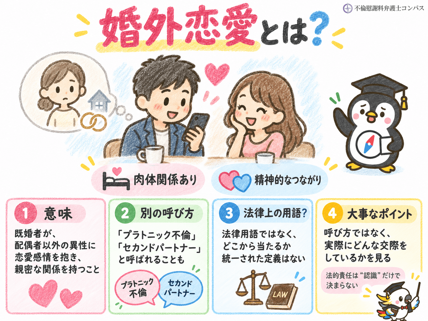 １章　婚外恋愛とは？