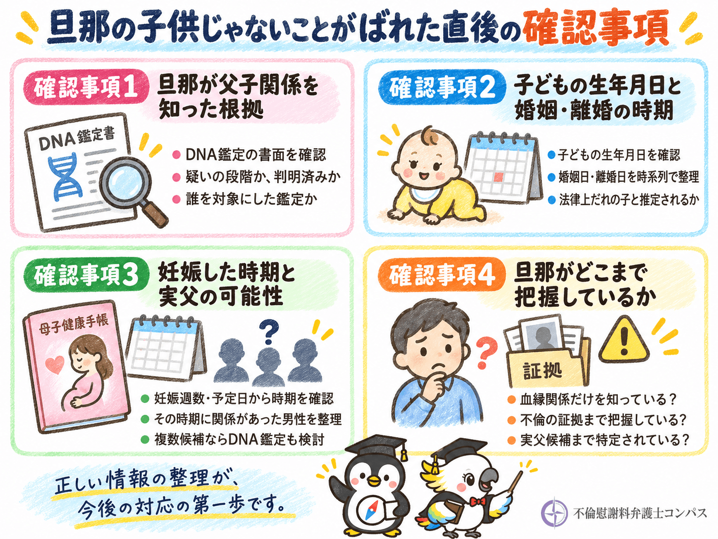 １章　旦那の子供じゃないことがばれた直後の確認事項４つ