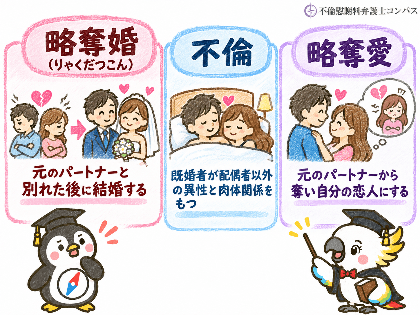 １章　略奪婚とは｜意味と不倫・略奪愛との違い