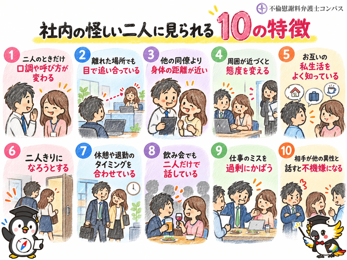 １章　社内の怪しい二人に見られる特徴１０個