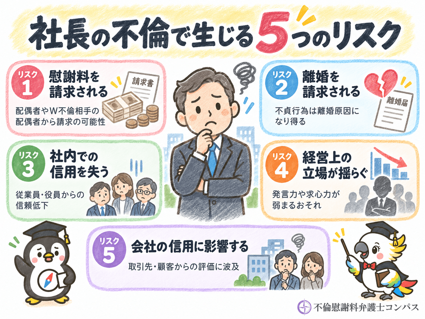 １章　社長の不倫で生じるリスク５つ