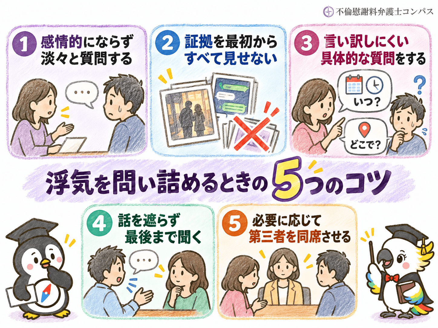 ２章　浮気を問い詰めるときに意識したいコツ５つ
