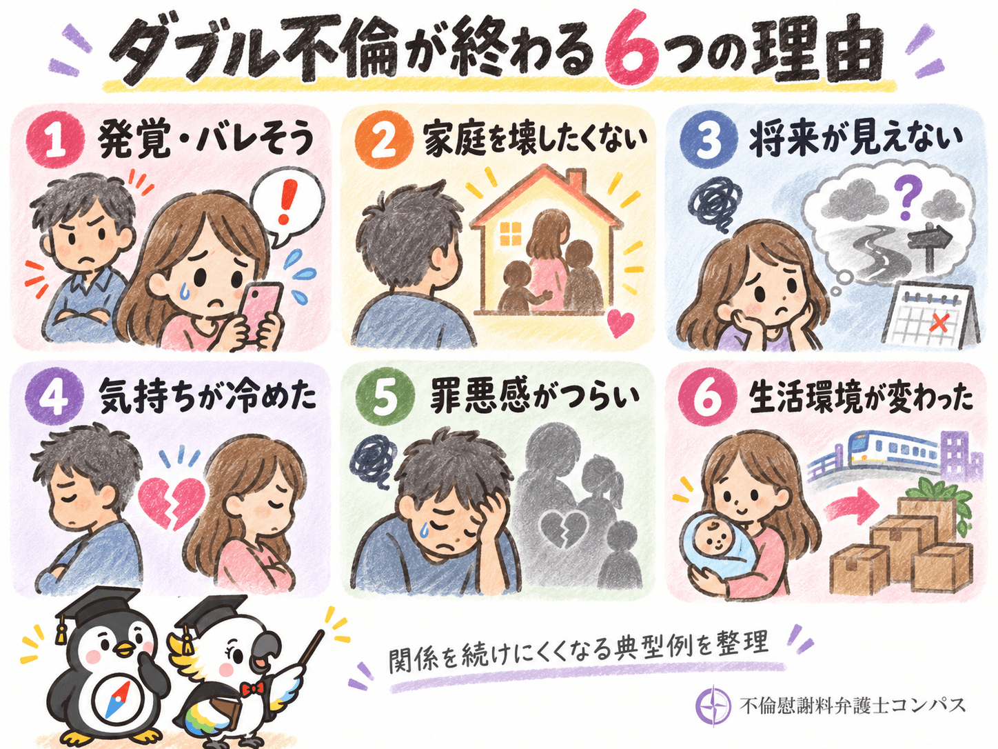 ３章　ダブル不倫が終わりを迎える理由６つ