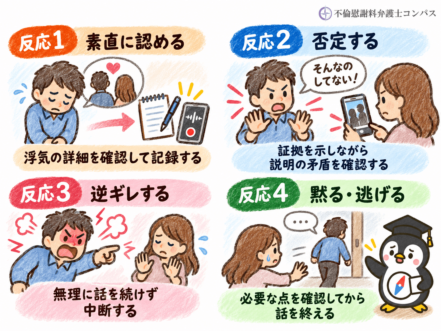 ３章　反応別！浮気を問い詰めたときの対処法４つ