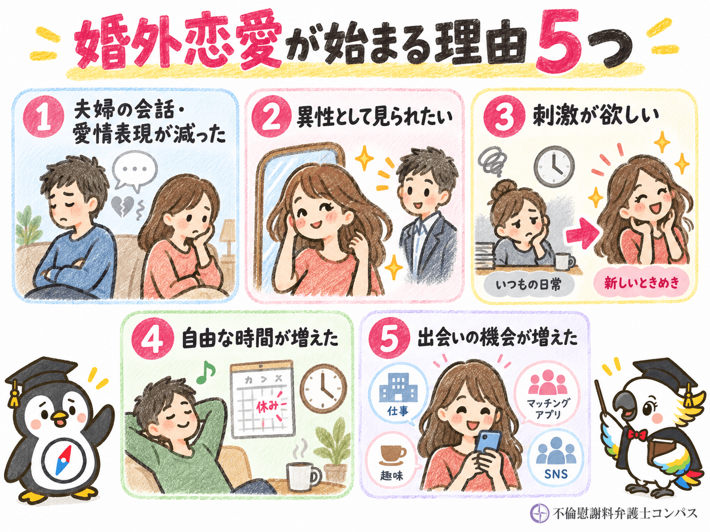 ３章　婚外恋愛が始まる理由５つ