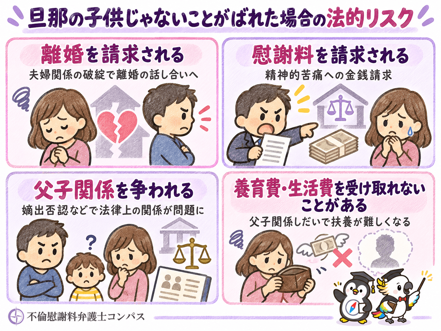 ３章　旦那の子供じゃないことがばれた場合の法的リスク４つ