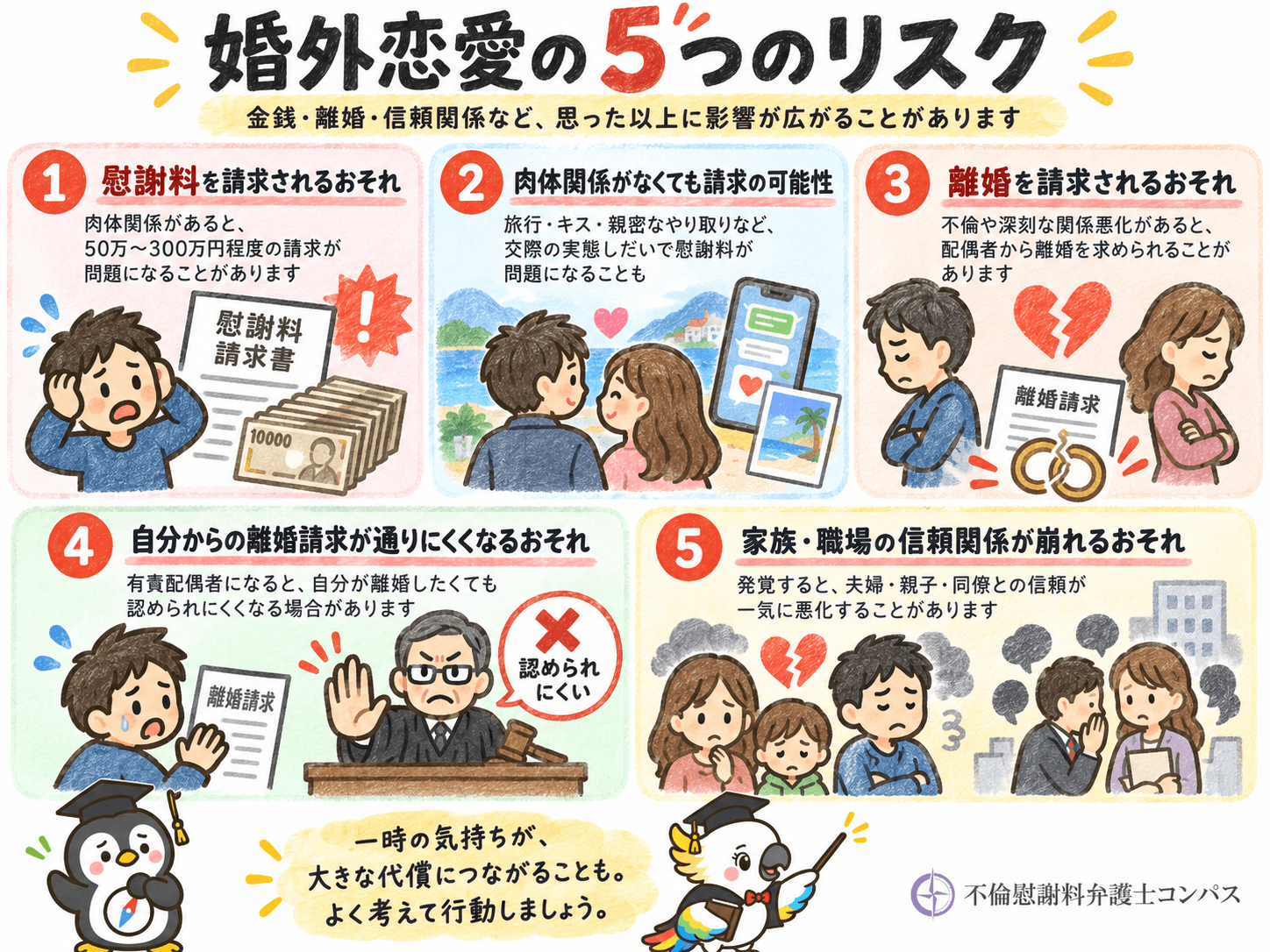 ４章　婚外恋愛のリスク５つ
