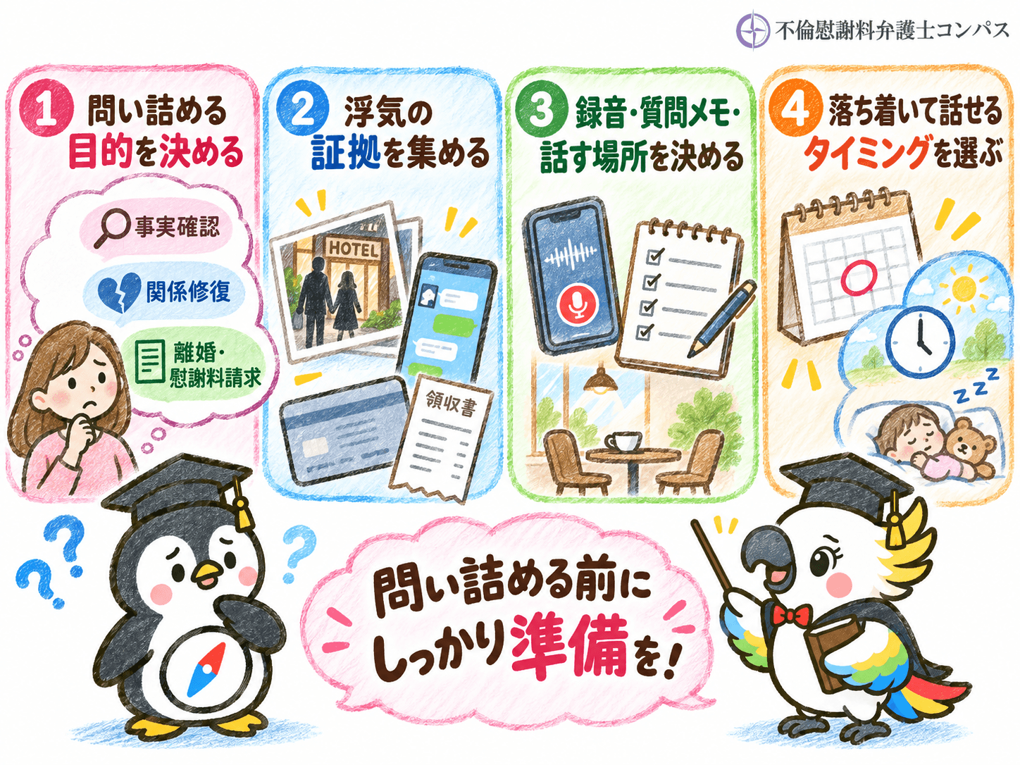 ４章　浮気を問い詰める前の事前準備４つ