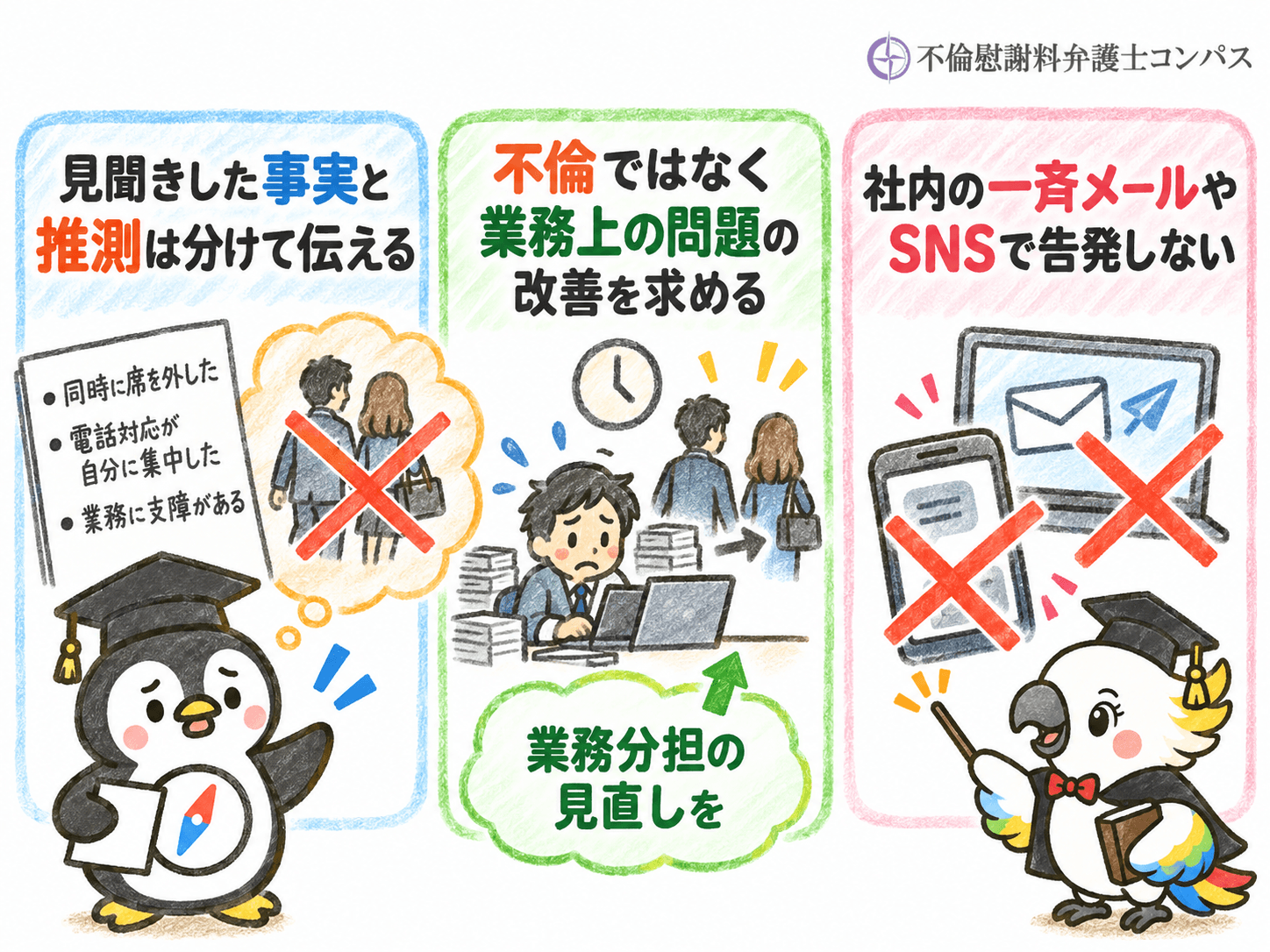 ４章　社内の怪しい二人を会社へ告発する際の注意点３つ