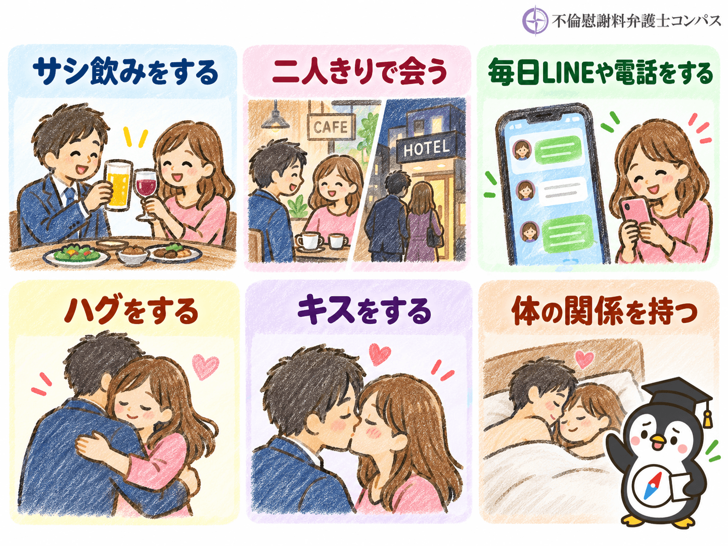 ４章　行動別！既婚男性と独身女性は体の関係なしでも不倫になる？