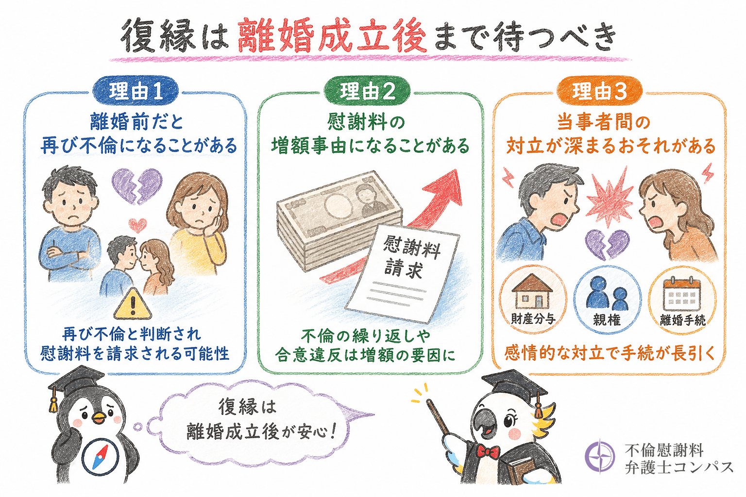 ５章　不倫相手との復縁は双方の離婚成立まで待つべき理由３つ