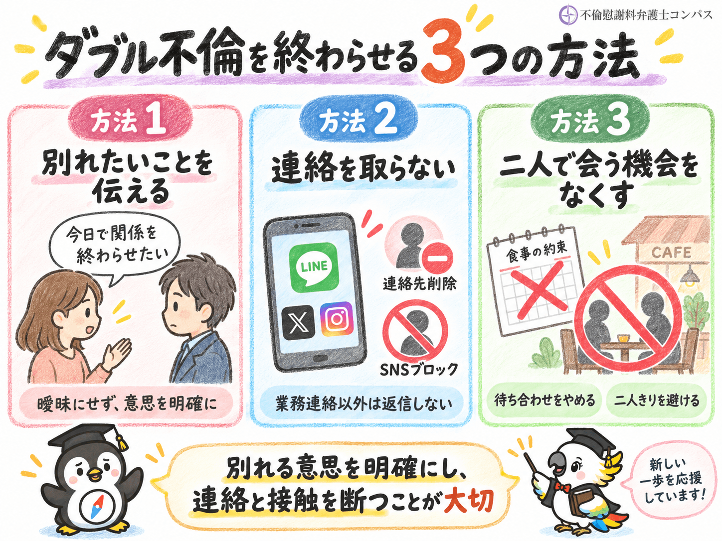 ６章　ダブル不倫を終わらせる方法３つ