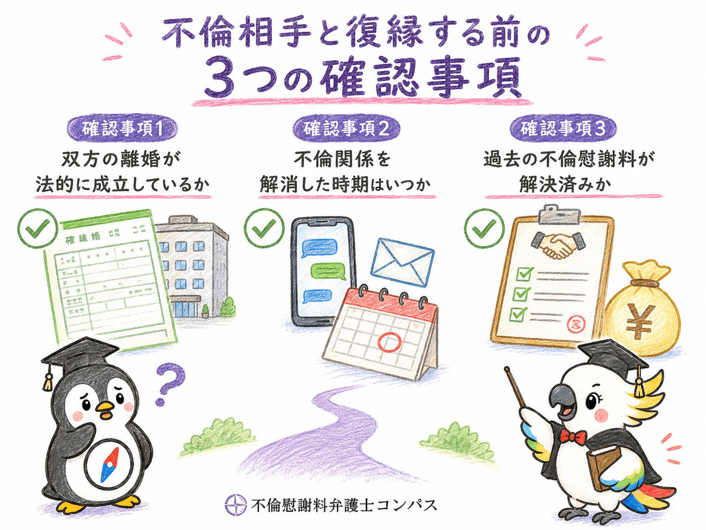 ６章　不倫相手と復縁する前の確認事項３つ