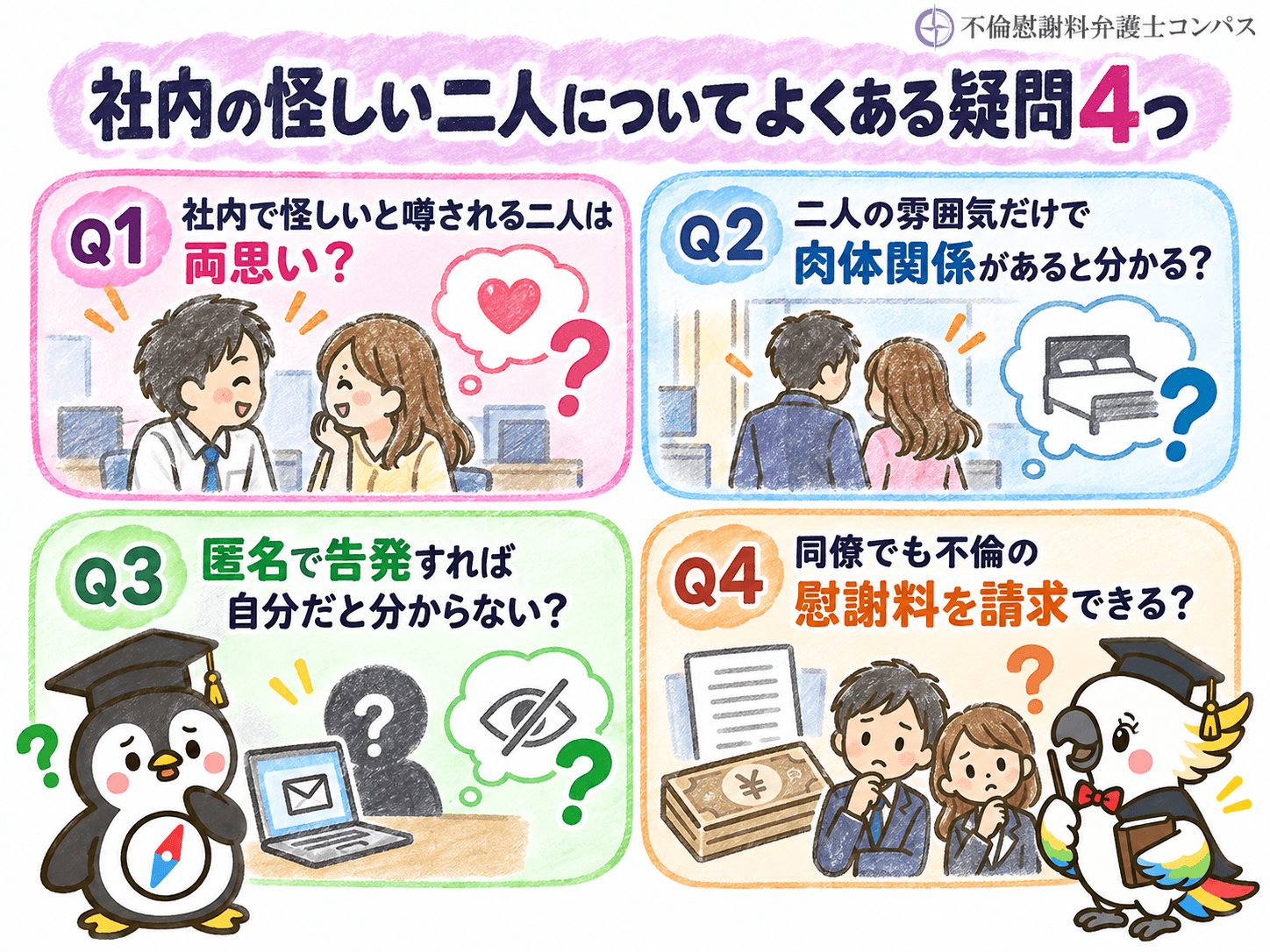 ６章　社内の怪しい二人についてよくある疑問４つ
