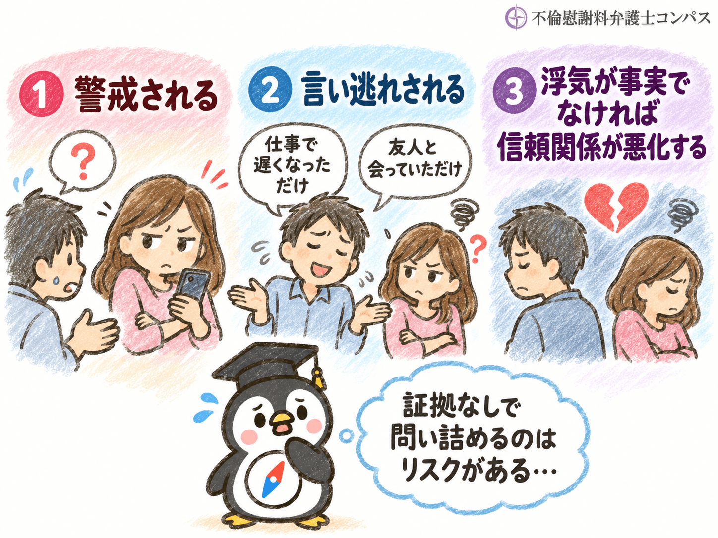 ６章　証拠なしで浮気を問い詰めるリスク３つ