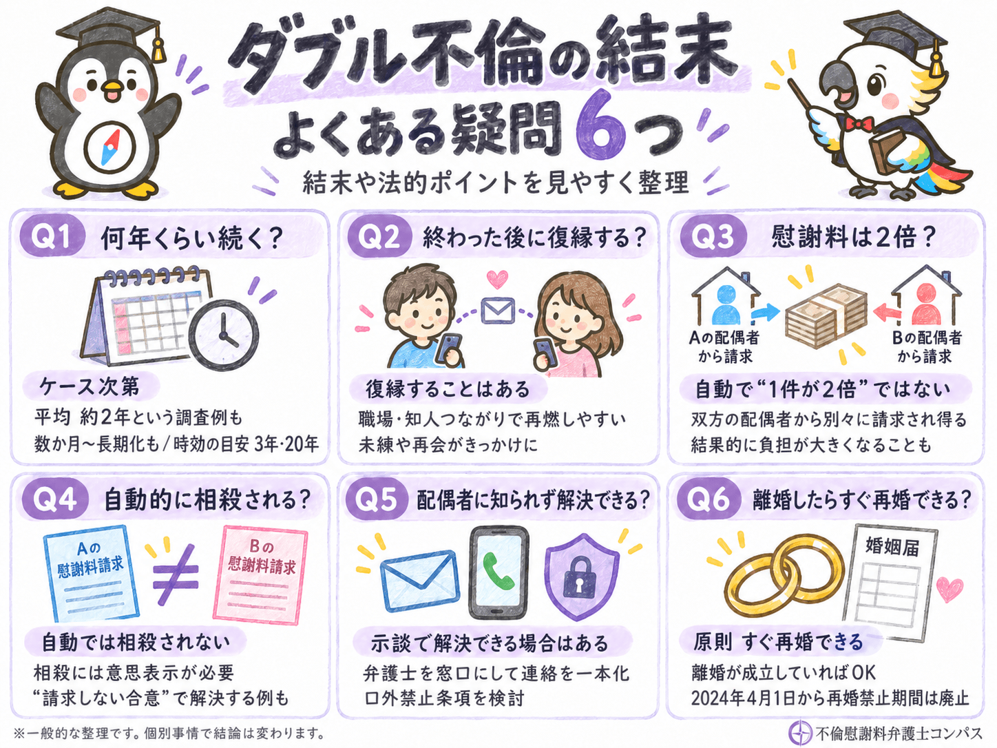７章　ダブル不倫の結末についてよくある疑問６つ