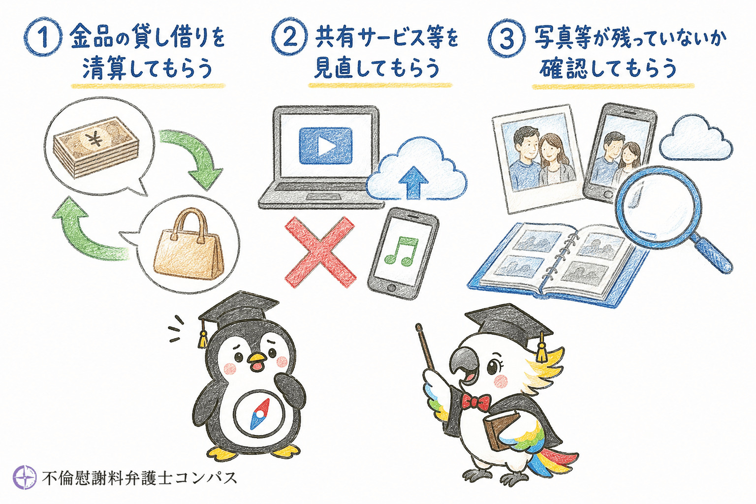 ７章　不倫相手と別れた後の再発防止策３つ