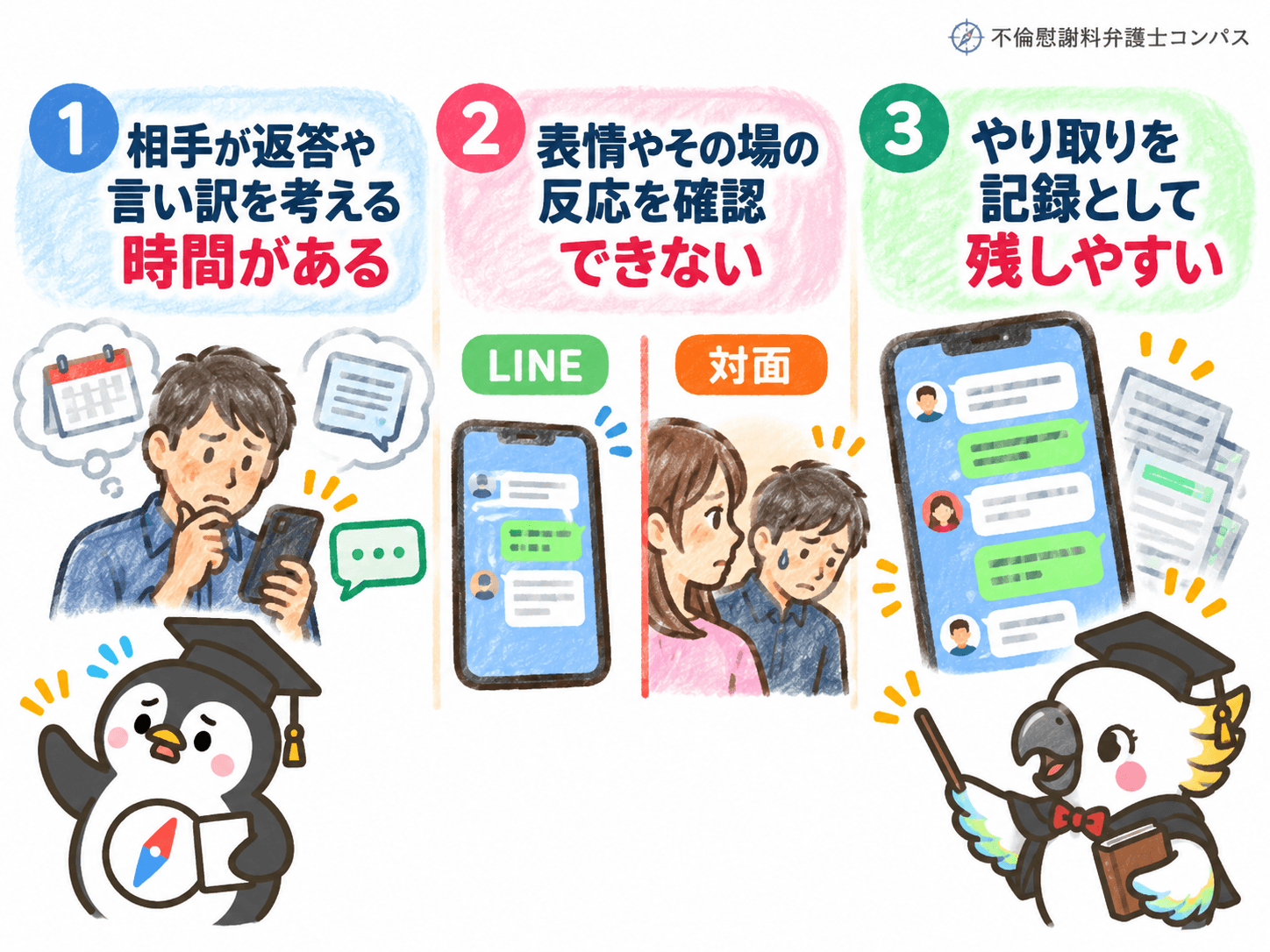 ７章　浮気をＬＩＮＥで問い詰める？対面との違い３つ