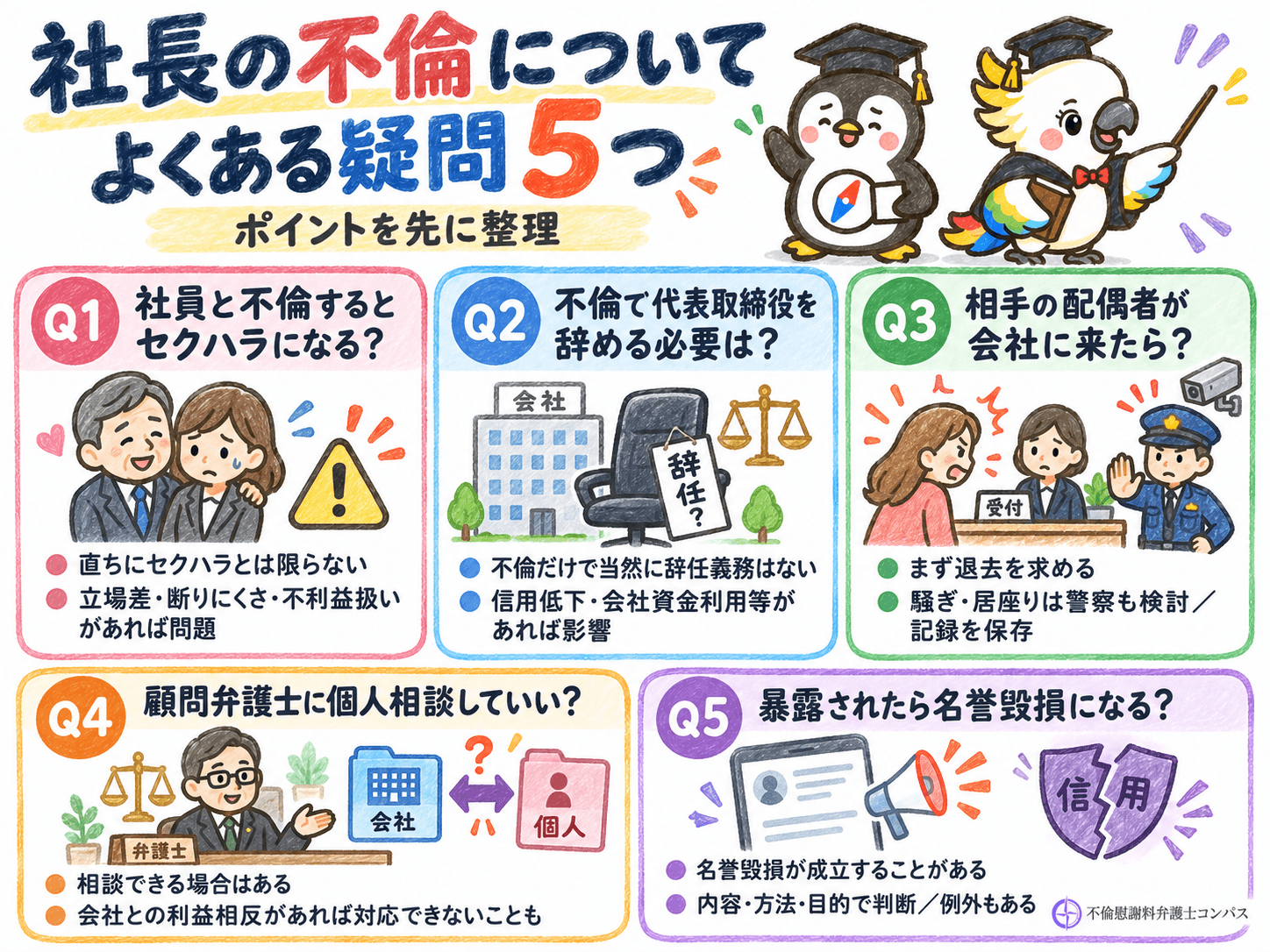 ７章　社長の不倫についてよくある疑問５つ