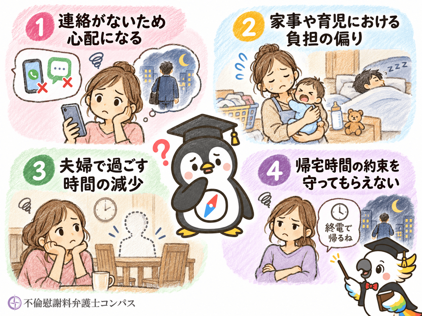 １章　旦那の朝帰りは当たり前？許せないと感じる理由４つ