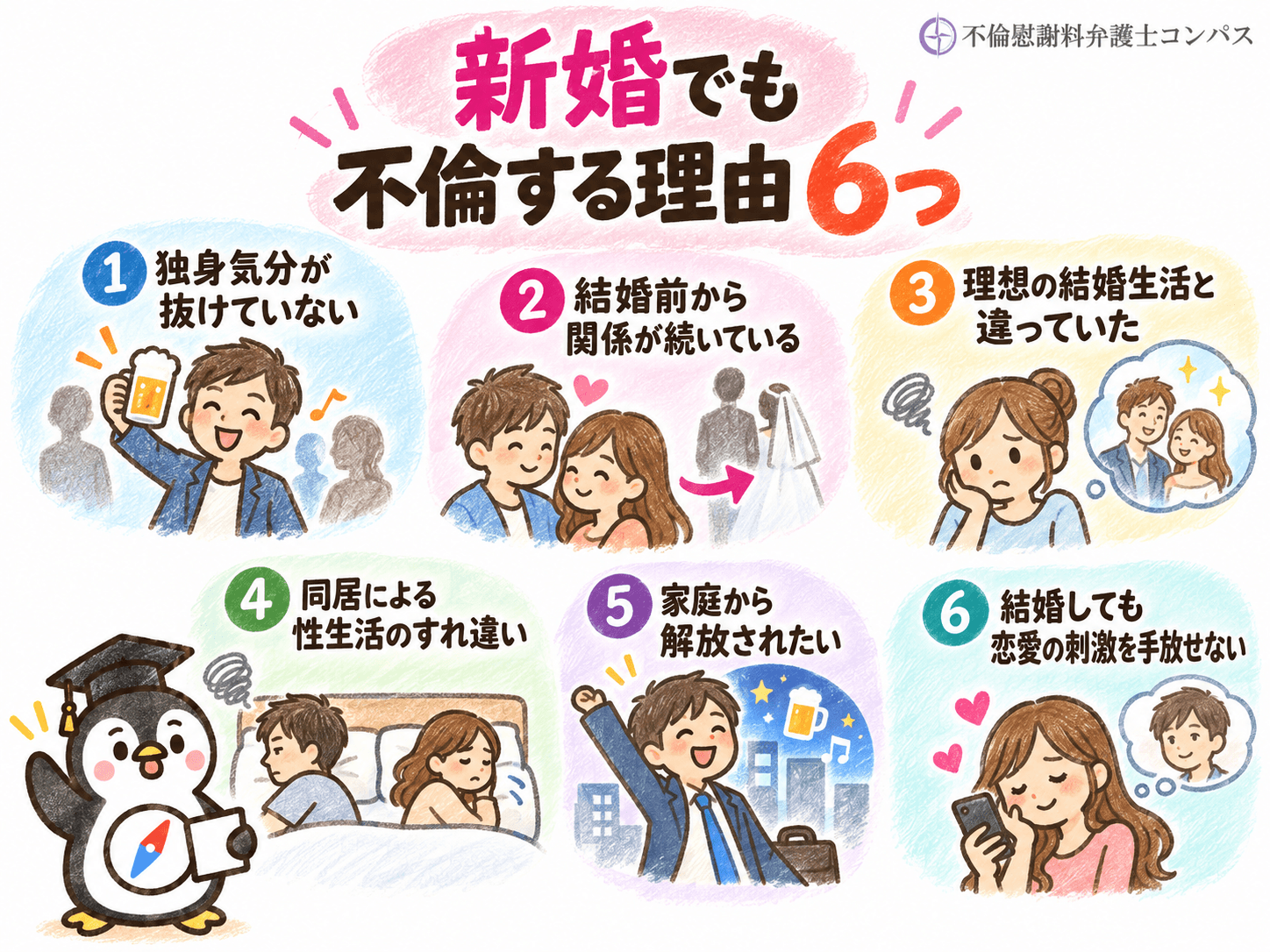 ２章　新婚でも不倫する理由６つ