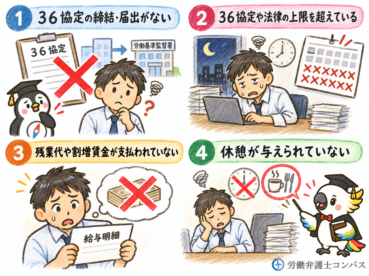 ２章　１日１４時間労働が違法になるケース４つ