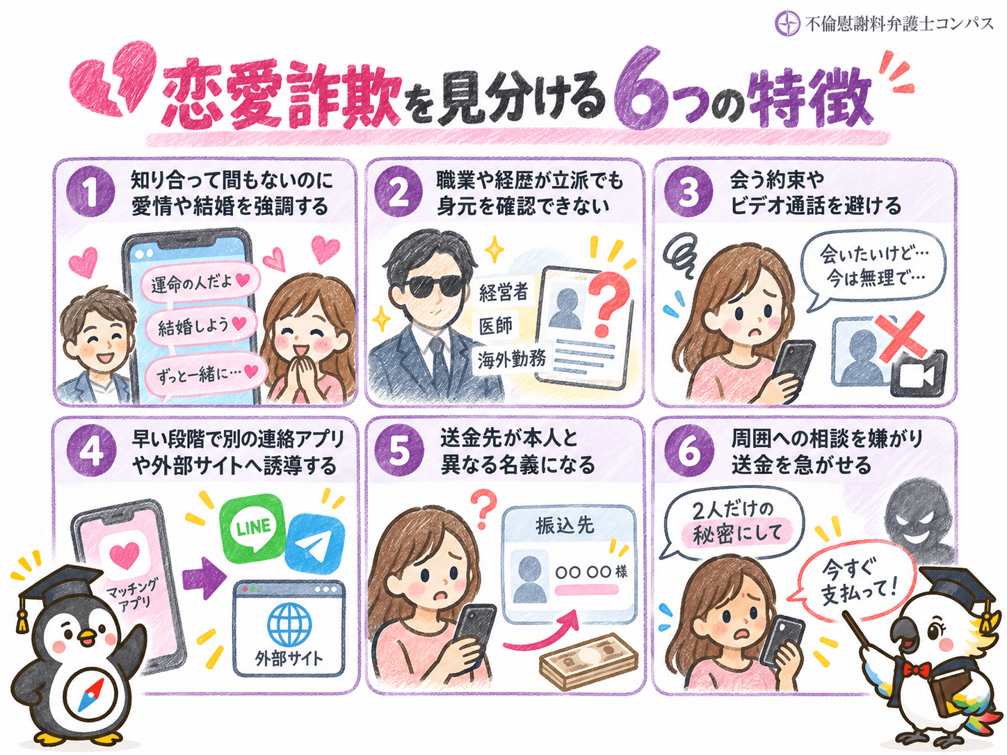 ３章　恋愛詐欺を見分けるための特徴６つ