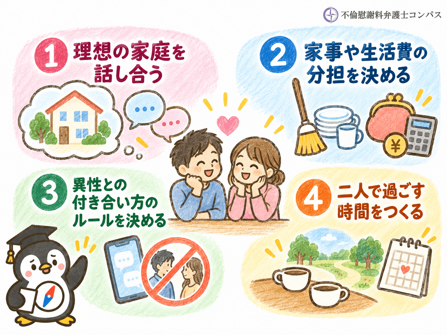 ３章　新婚の不倫を防ぐためのポイント４つ