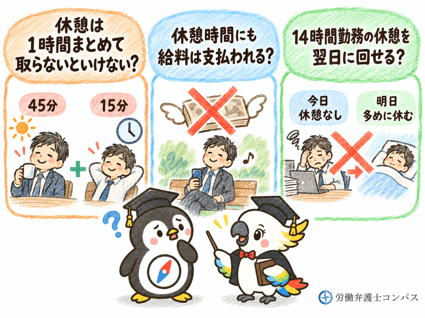 ３章　１日１４時間労働の休憩時間は最低１時間