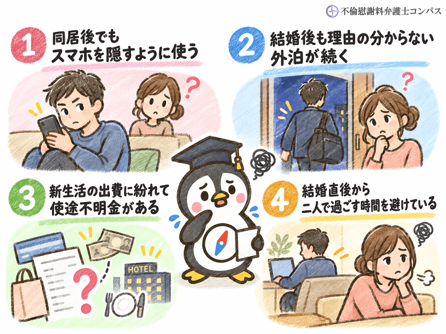 ４章　新婚で不倫が疑われる兆候４つ