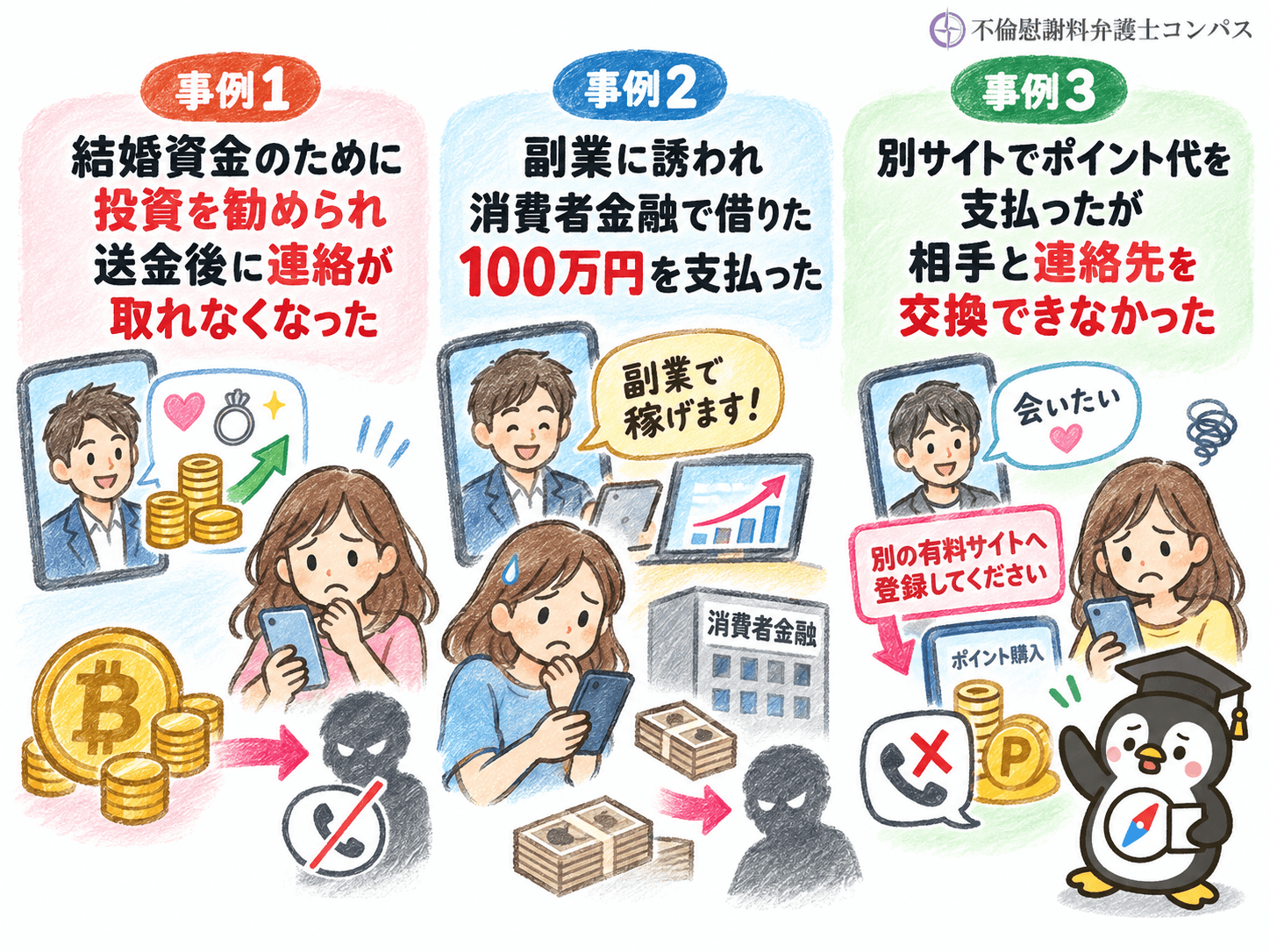 ５章　マッチングアプリ詐欺や悪質な勧誘の被害事例３つ