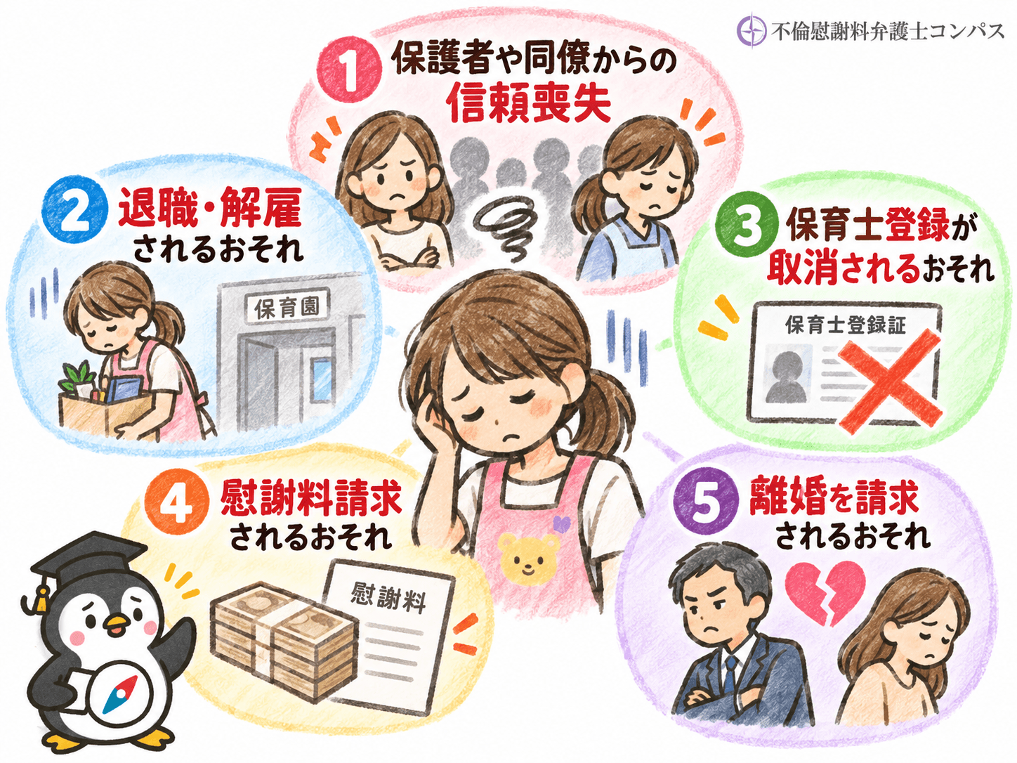 ５章　不倫した保育士の末路５つ