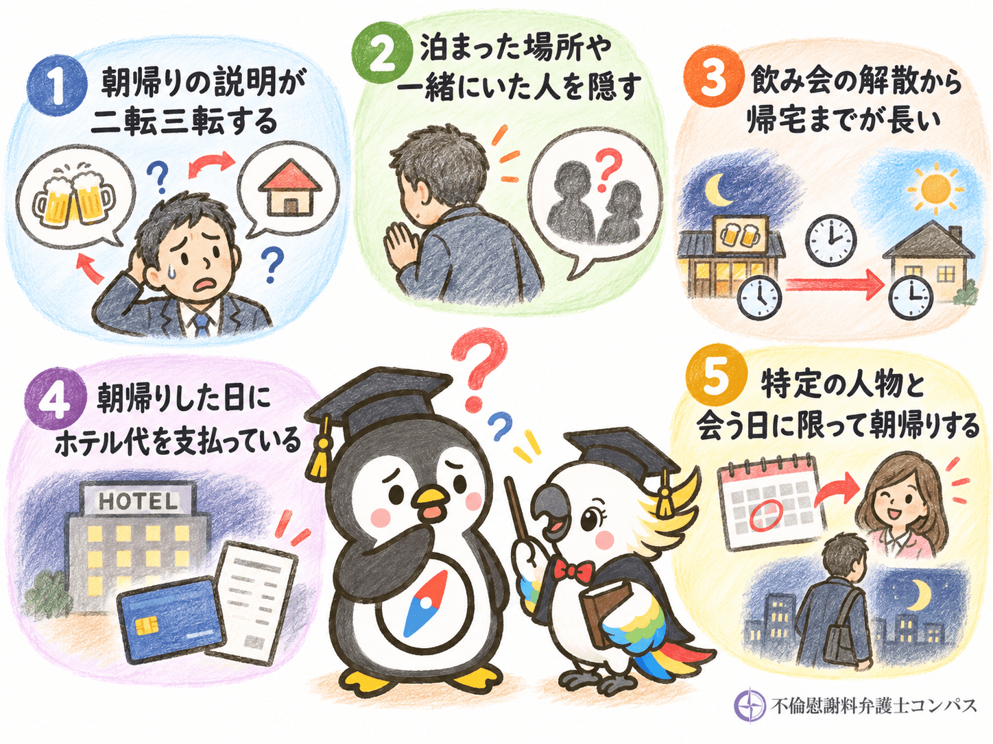 ５章　旦那の朝帰りで不倫を疑う兆候５つ