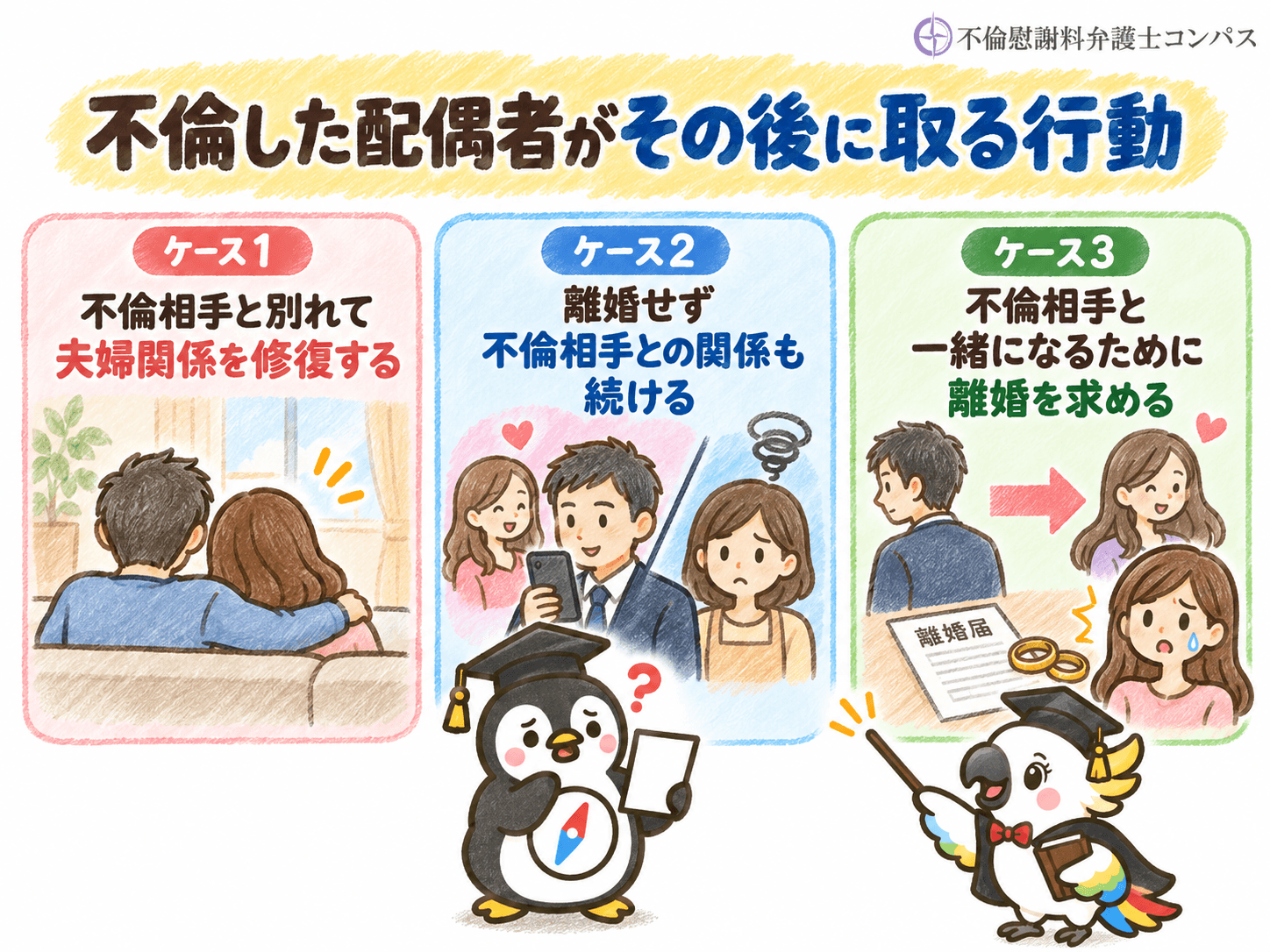 ５章　真面目な人は不倫をやめて家庭に戻る？