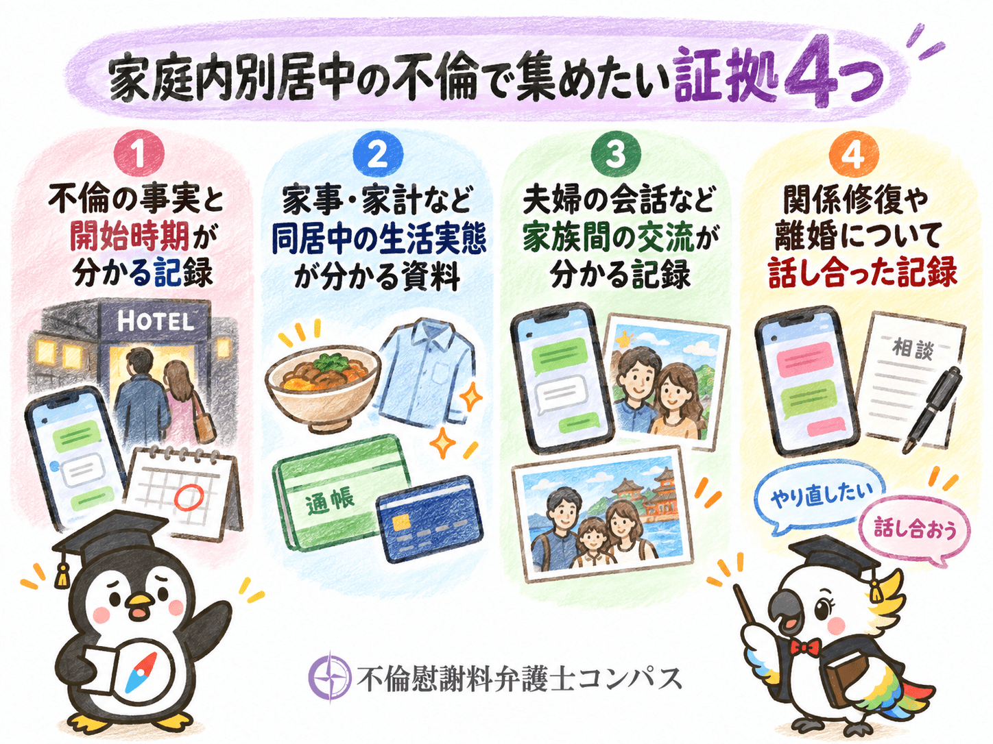 ６章　家庭内別居中の不倫で集めたい証拠４つ